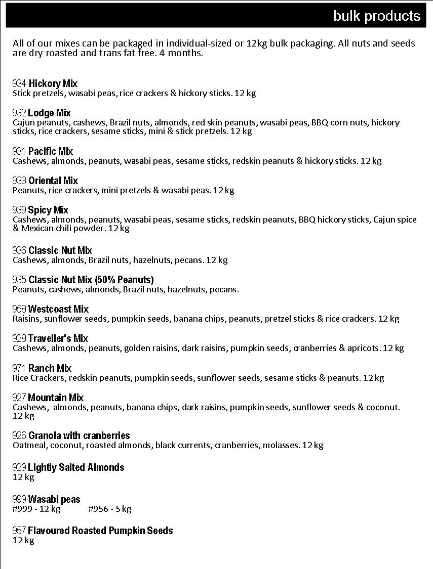 product list 04